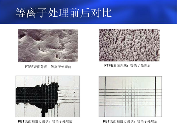 等離子處理前后對(duì)比